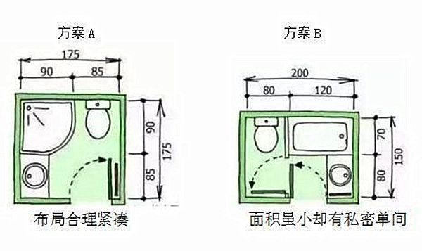 3-9平米衛生間裝修怎么設計比較實用?小戶型也能做干濕分離 3-9平米衛生間裝修怎么設計比較實用?小戶型也能做干濕分離