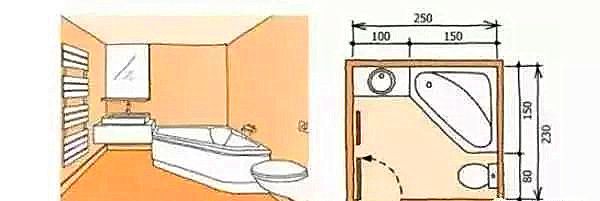 3-9平米衛生間裝修怎么設計比較實用?小戶型也能做干濕分離 3-9平米衛生間裝修怎么設計比較實用?小戶型也能做干濕分離